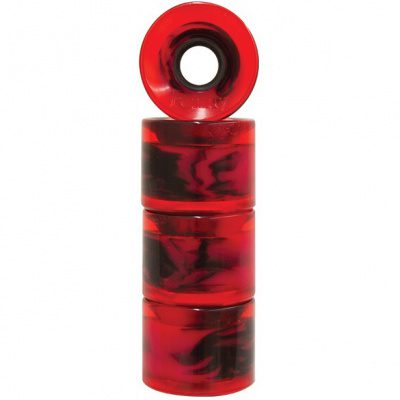 Penny red plasma wheels