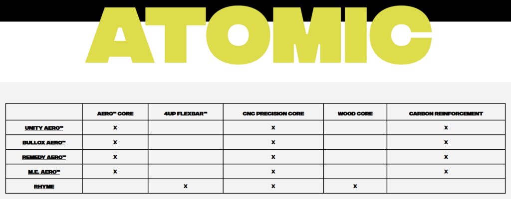 Atomic series Liquid Force boat wakeboards ss23