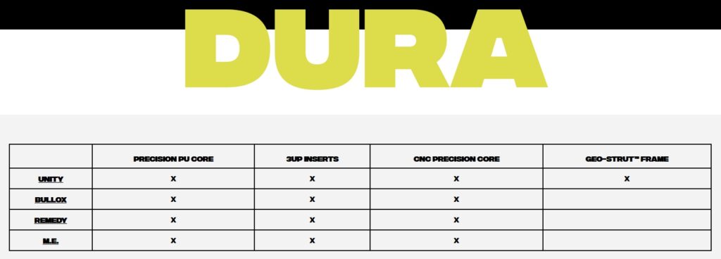 Dura series Liquid Force boat wakeboards ss23
