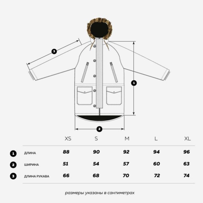 Amut size chart