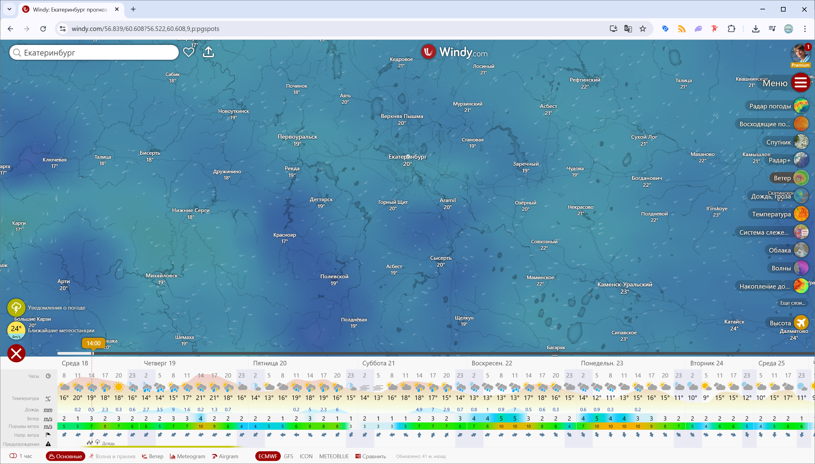 Прогноз Windy