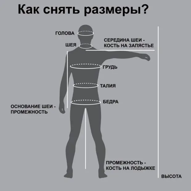 Как выбрать гидрокостюм 24 Measurments4